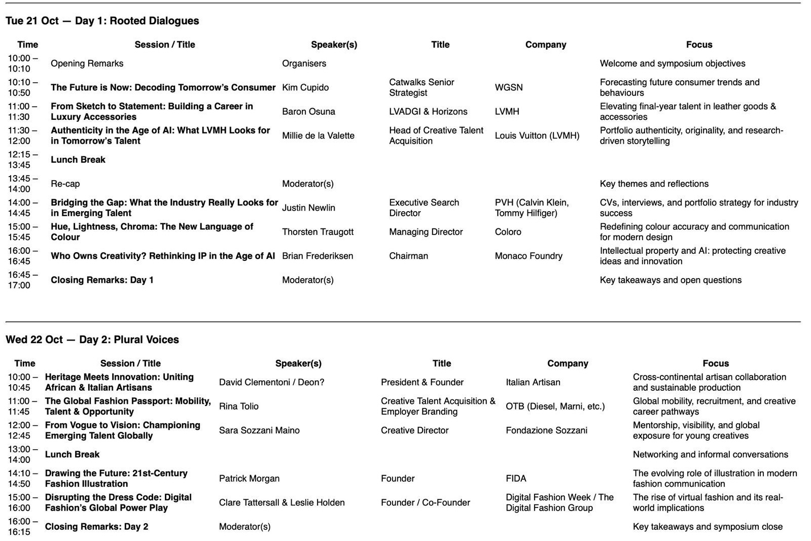 GFG Symposium Schedule